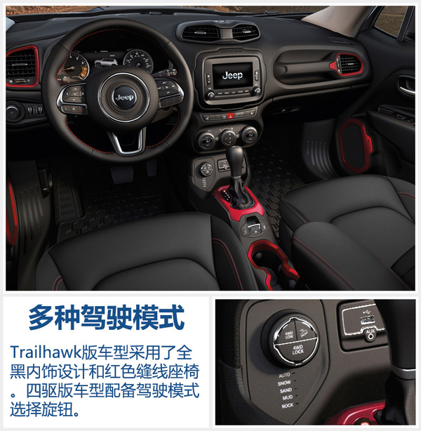 jeep第二款国产suv曝光 北京车展首发高清图片