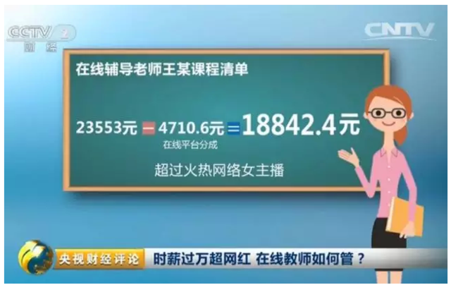 网红算啥？在线辅导教师一小时收入1.9万