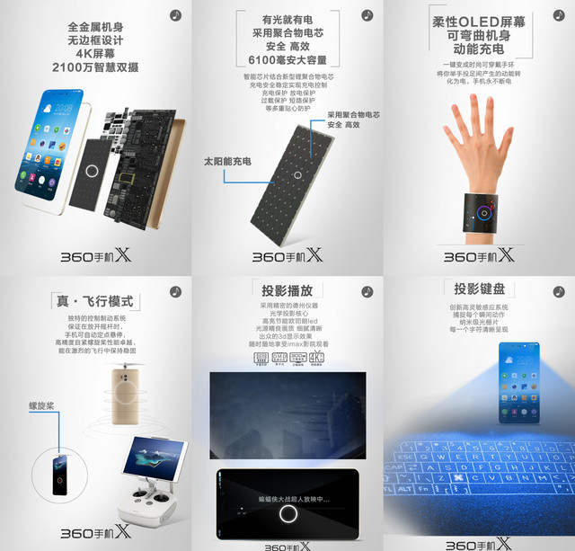 触屏打字能充电?愚人节科技梗你中招了吗 