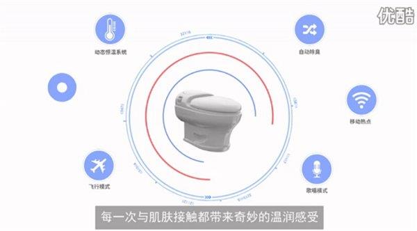 AV搜索器？愚人节你绝对没这些网站玩的6！ 