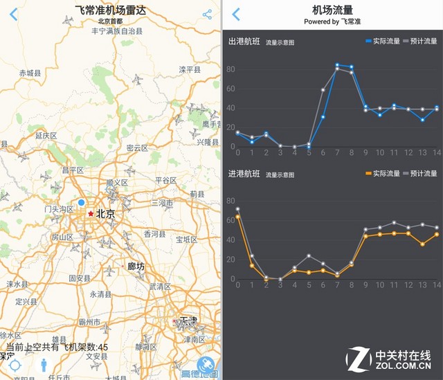 玩转清明小长假 这些出行App别忘了装(未完成，先不发) 