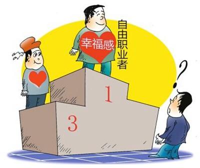 中国最具幸福感职业排行榜出炉：自由职业者高居榜首 老师连续4年排前三（