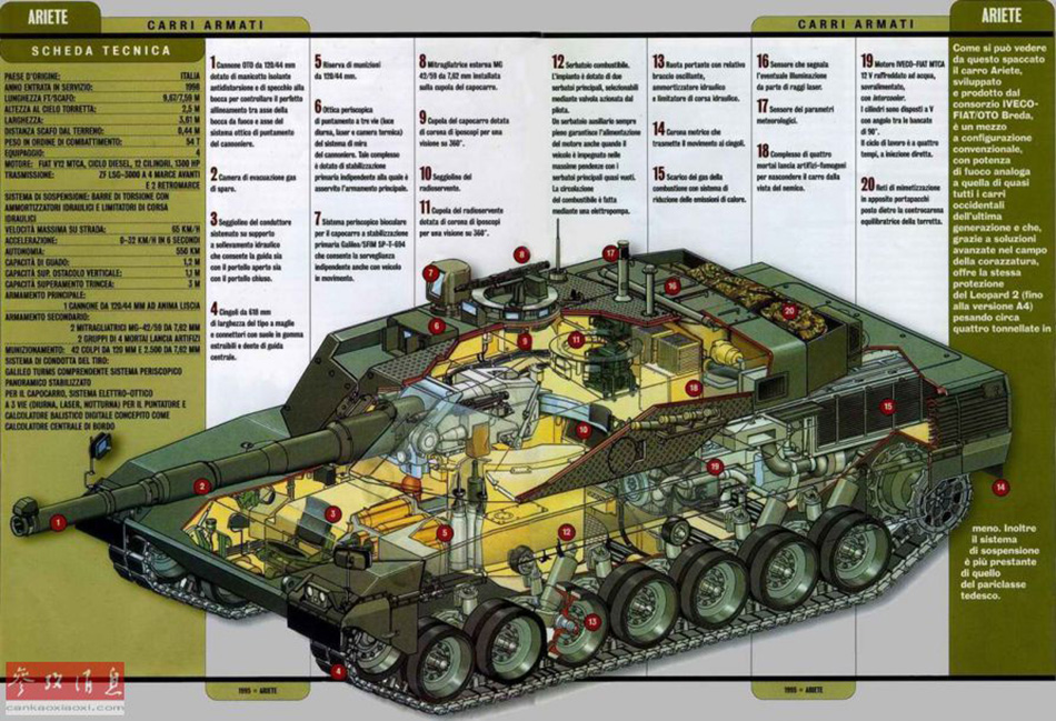 陆战之王内部长啥样?坦克剖面高清图(5)-千龙网·中国首都网
