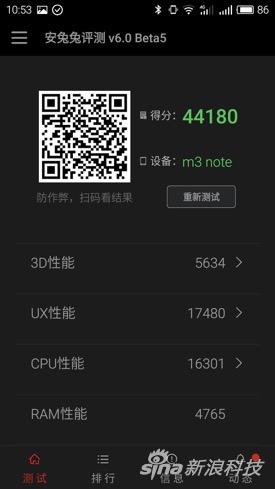 跑分图