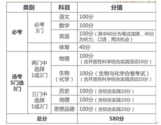 QQ图片20160407143533
