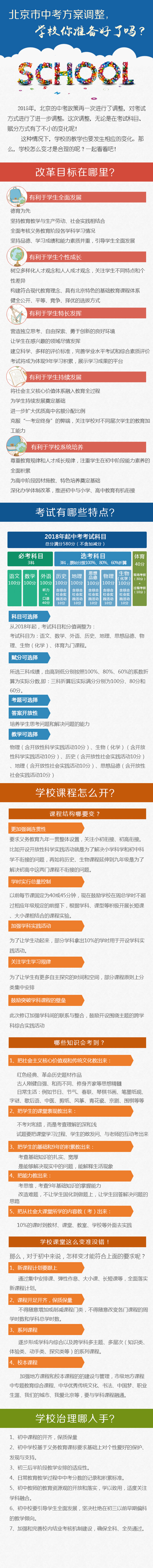 北京市中考方案调整，学校你准备好了吗