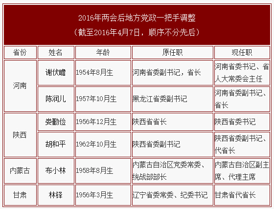 无标题-29
