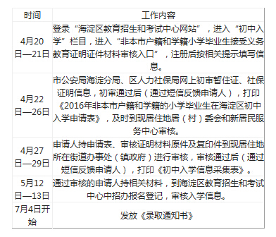 QQ截图20160419142747