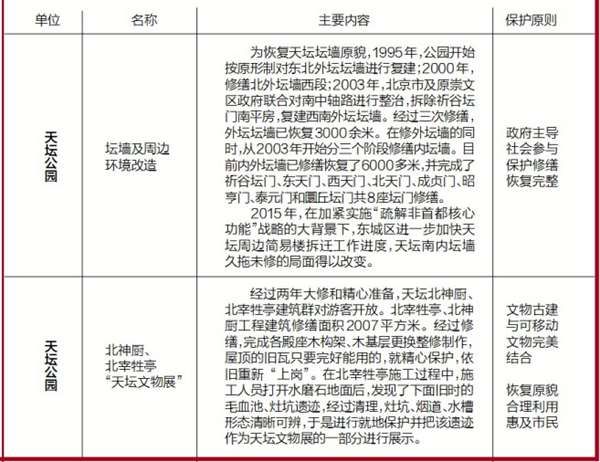 QQ截图20160425121200