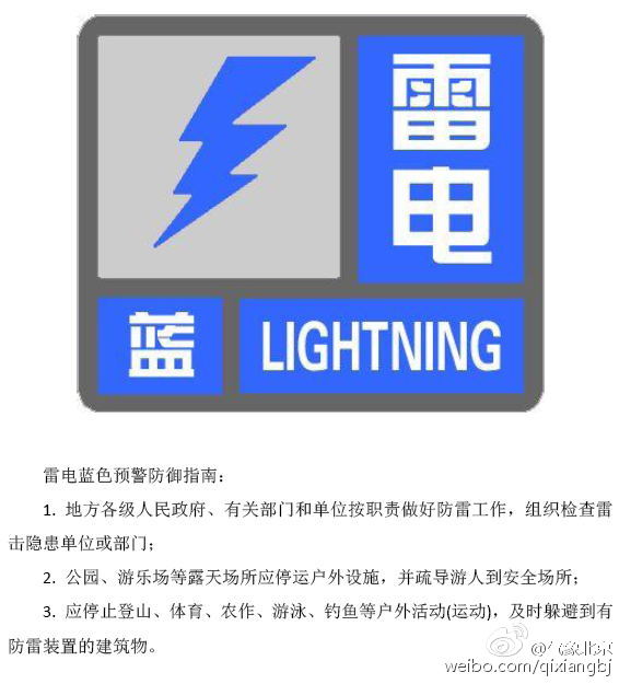 北京发布雷电蓝色预警今晚有雷阵雨伴8级短时大风