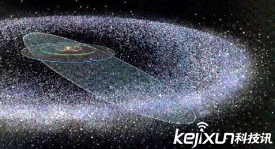 外星人普遍存在？太阳系存在大量水资源