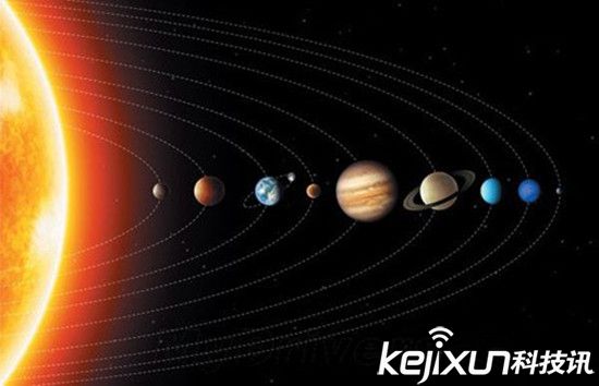 外星人普遍存在？太阳系存在大量水资源