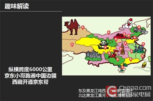 空调平台电商优势明显 大数据定义精准营销-千