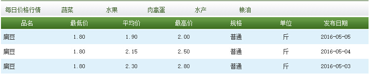 扁豆