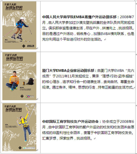 GORE-TEX商学院户外活动联盟在京成立开启