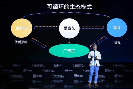 2016爱奇艺世界大会收官 开放生态系统驱动泛娱乐产业共赢