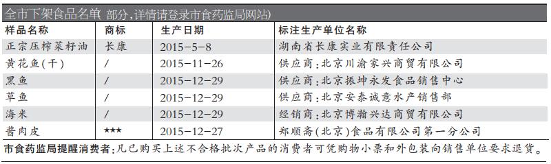 QQ截图20160511142306