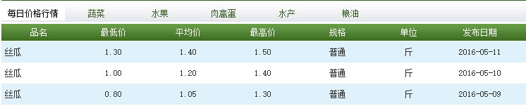 丝瓜