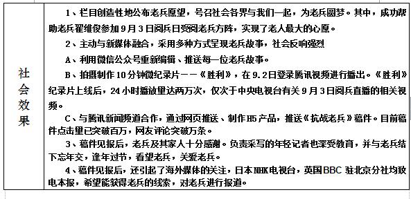 QQ截图20160513155244