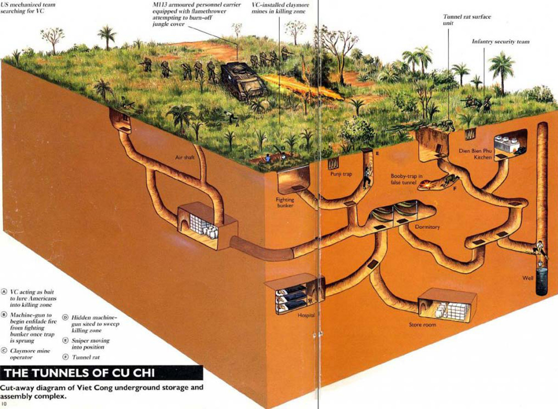 越战美军地鼠部队配手枪探照灯打地道战(11