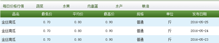 南瓜