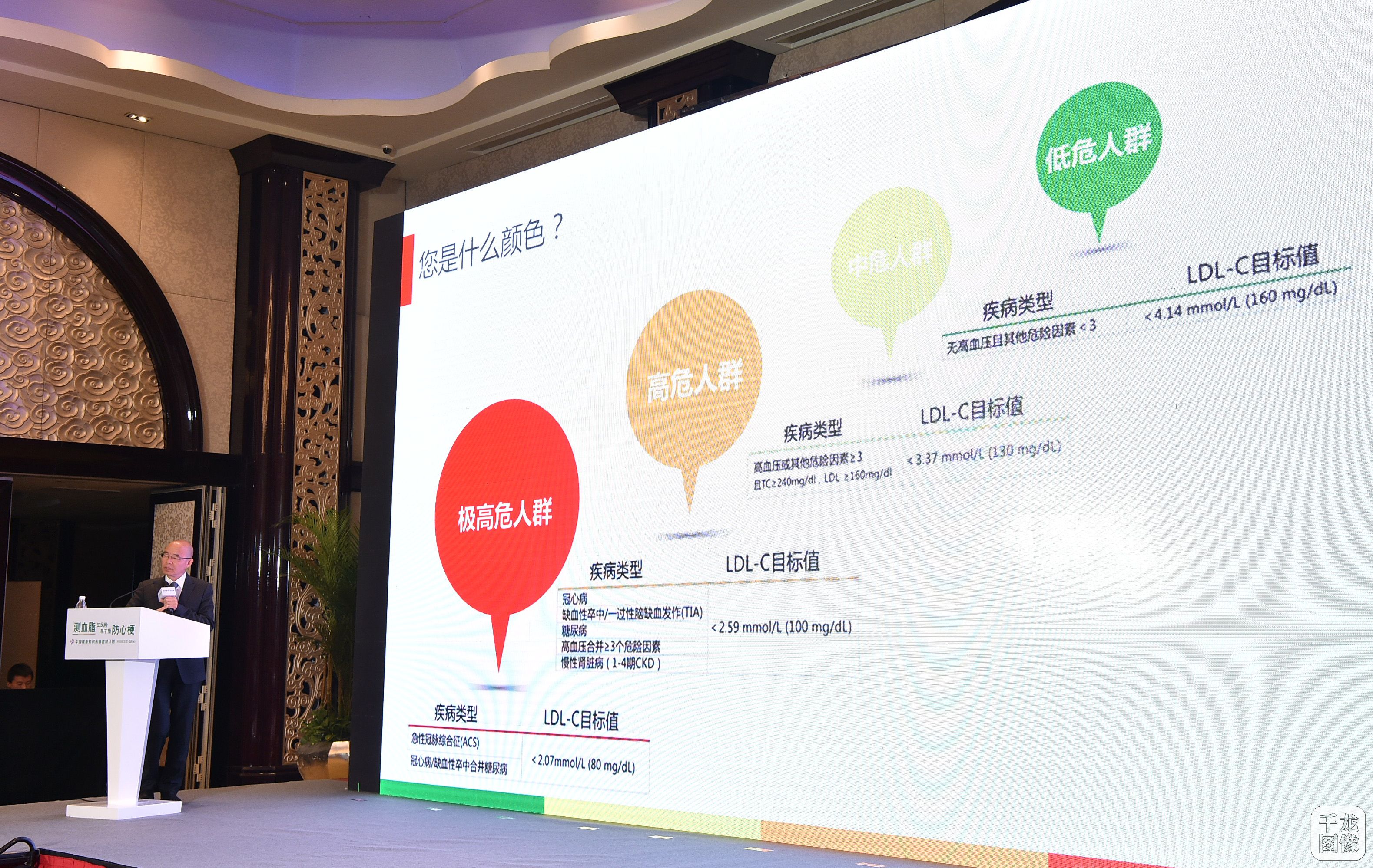 国家心血管病中心防治资讯部主任陈伟伟教授解读不同人群的胆固醇管理目标值