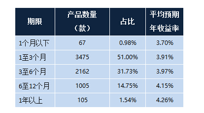 QQ截图20160612144053