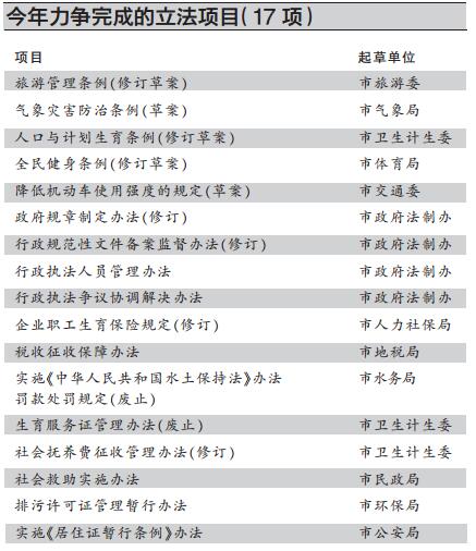 QQ截图20160614155254