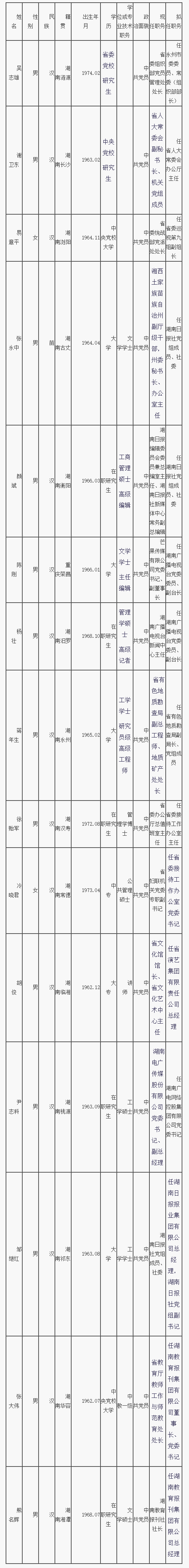 无标题-61副本副本副本112-52副本