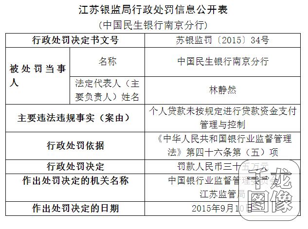 表2