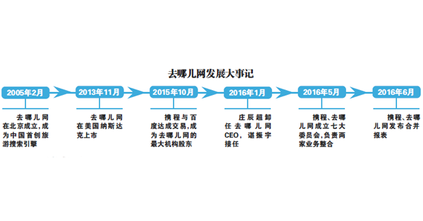 QQ截图20160624004918