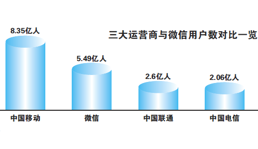 QQ截图20160624010106