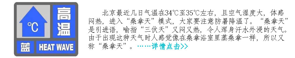 关于“桑拿天”的几个真相