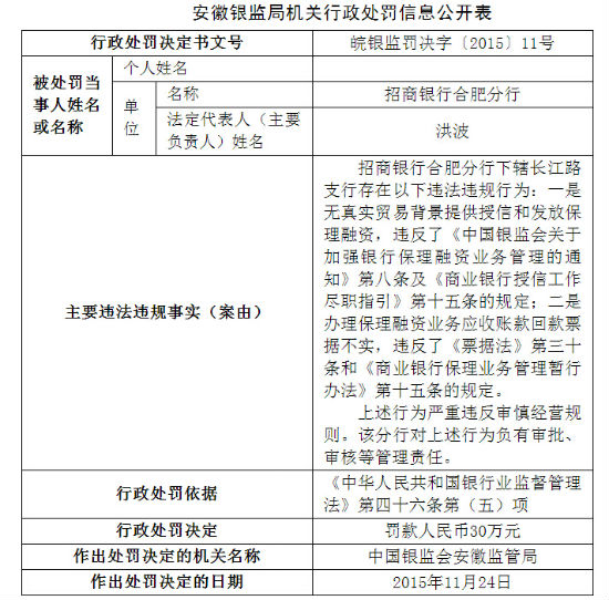 招商1
