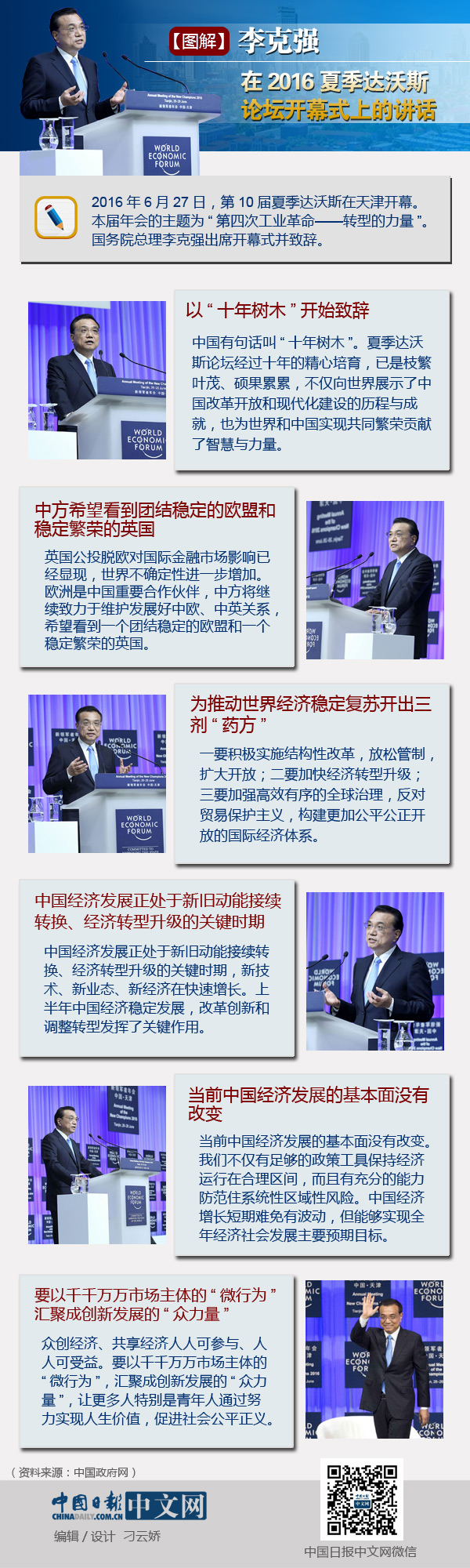 图解│李克强在2016夏季达沃斯论坛开幕式上的讲话