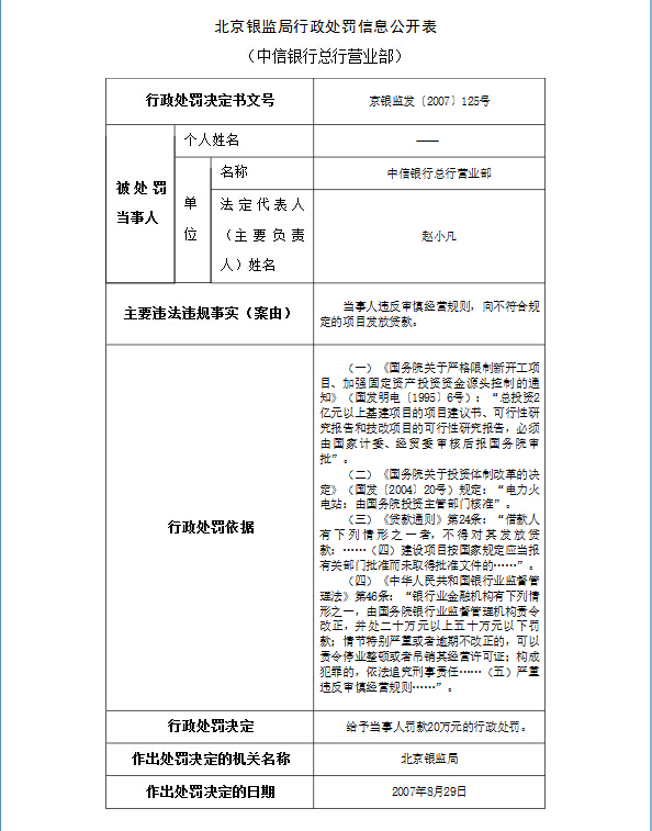 中信银行信用卡_中信银行 总行收入(3)