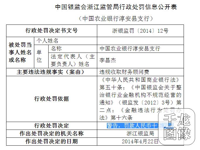 农行淳安支行