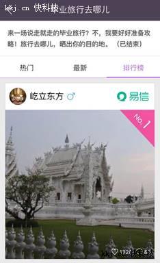 易信“晒一晒”独家揭秘：2016最受毕业生追捧的旅行地