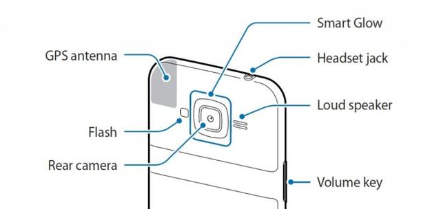 三星S8将率先用上Smart Glow智能LED提醒功能