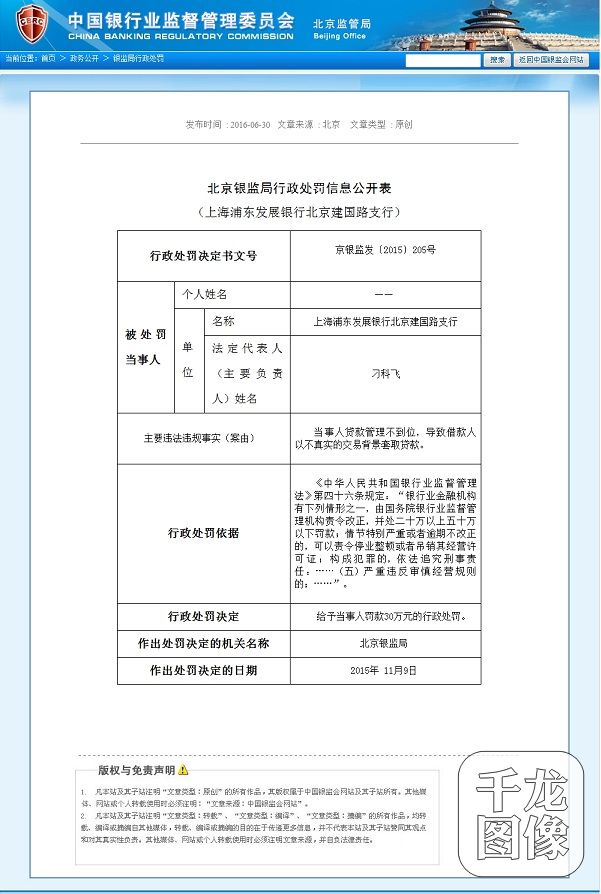 上海浦东发展银行北京建国路支行因违规被罚款