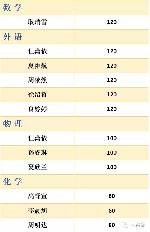 QQ图片20160705112222