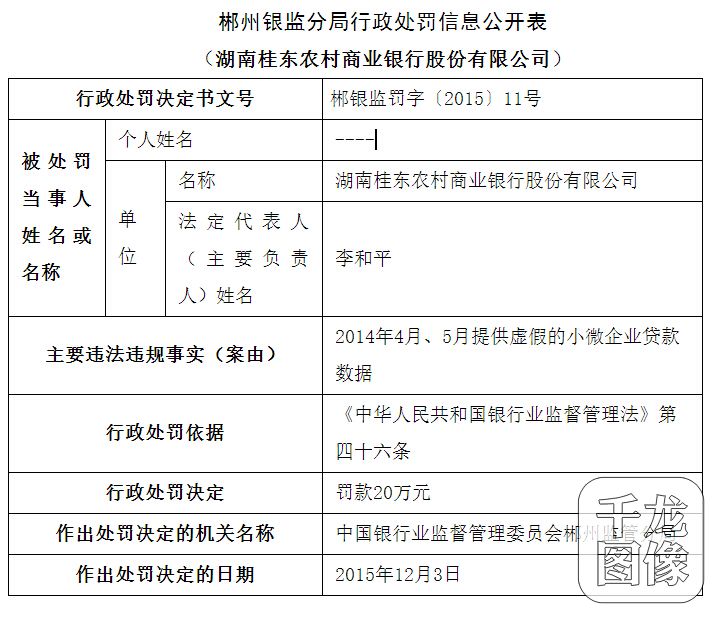 图6