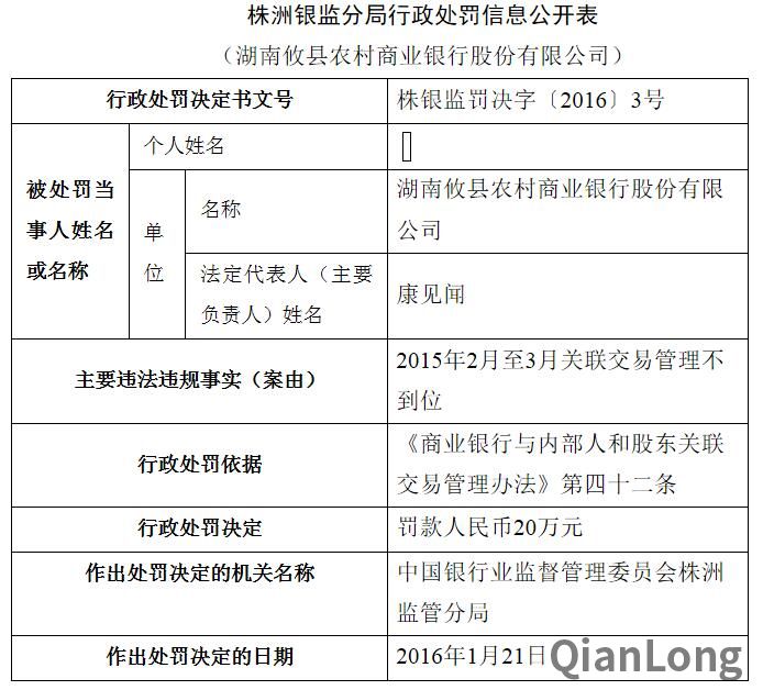 康见闻3