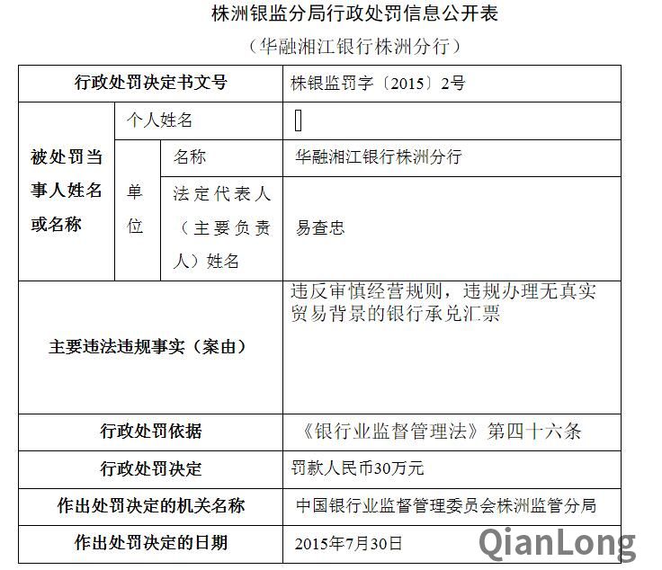 易查忠