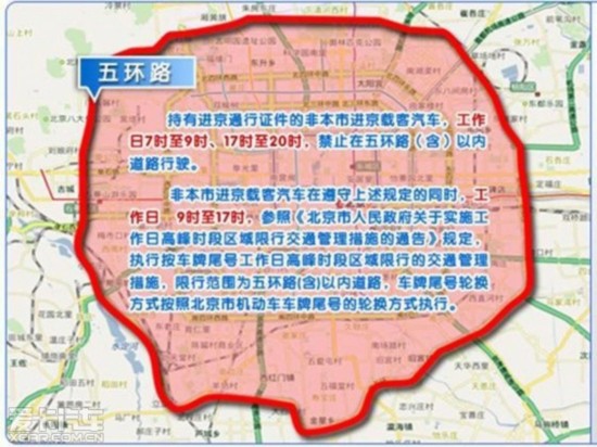 北京下周一尾号重新轮换电动车不限行