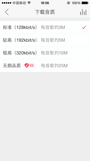 听数字音乐的4个臭毛病 你中了几个?