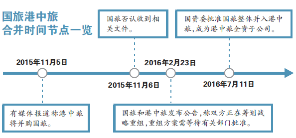 QQ图片20160712001743