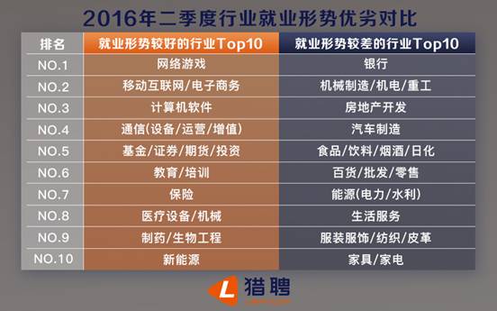 第二季度数据报告-2-2.jpg