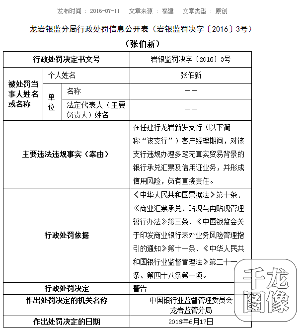 中国建设银行龙岩新罗支行因办理虚假汇票业务