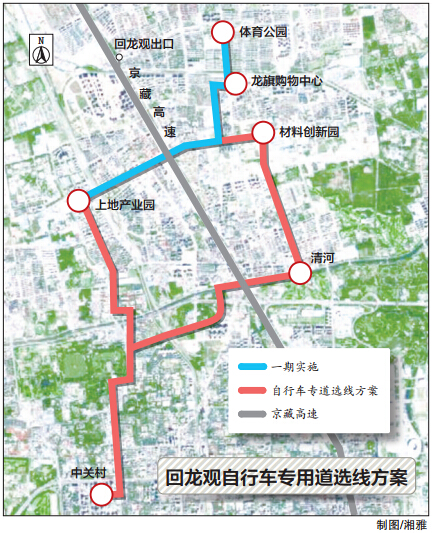 回龙观2